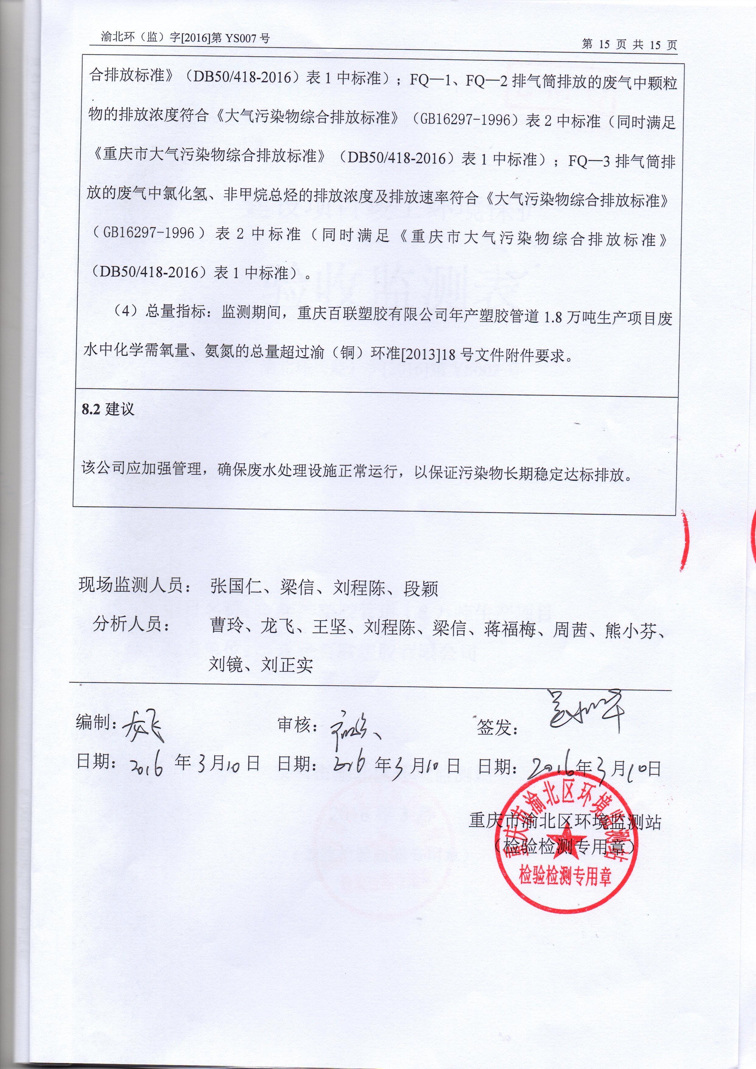驗(yàn)收監(jiān)測(cè)表