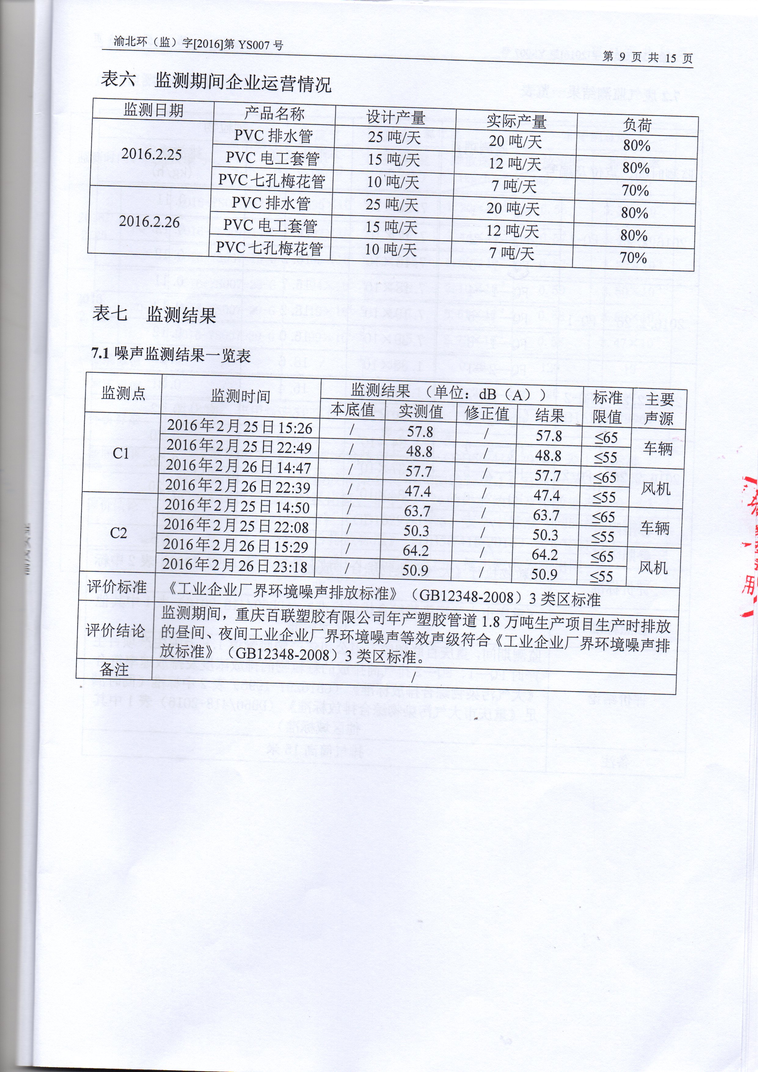 驗(yàn)收檢測(cè)表