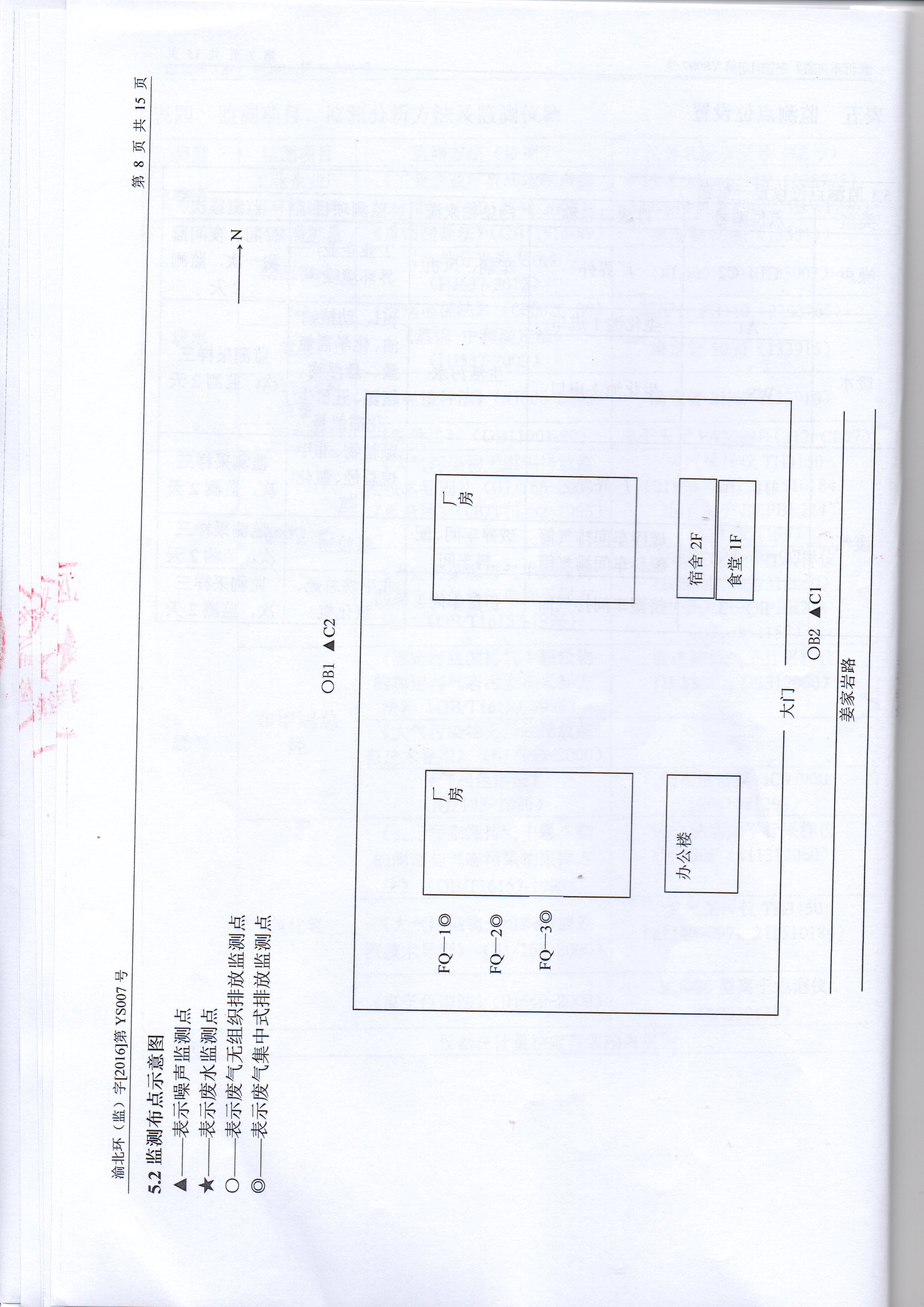 驗(yàn)收檢測(cè)表
