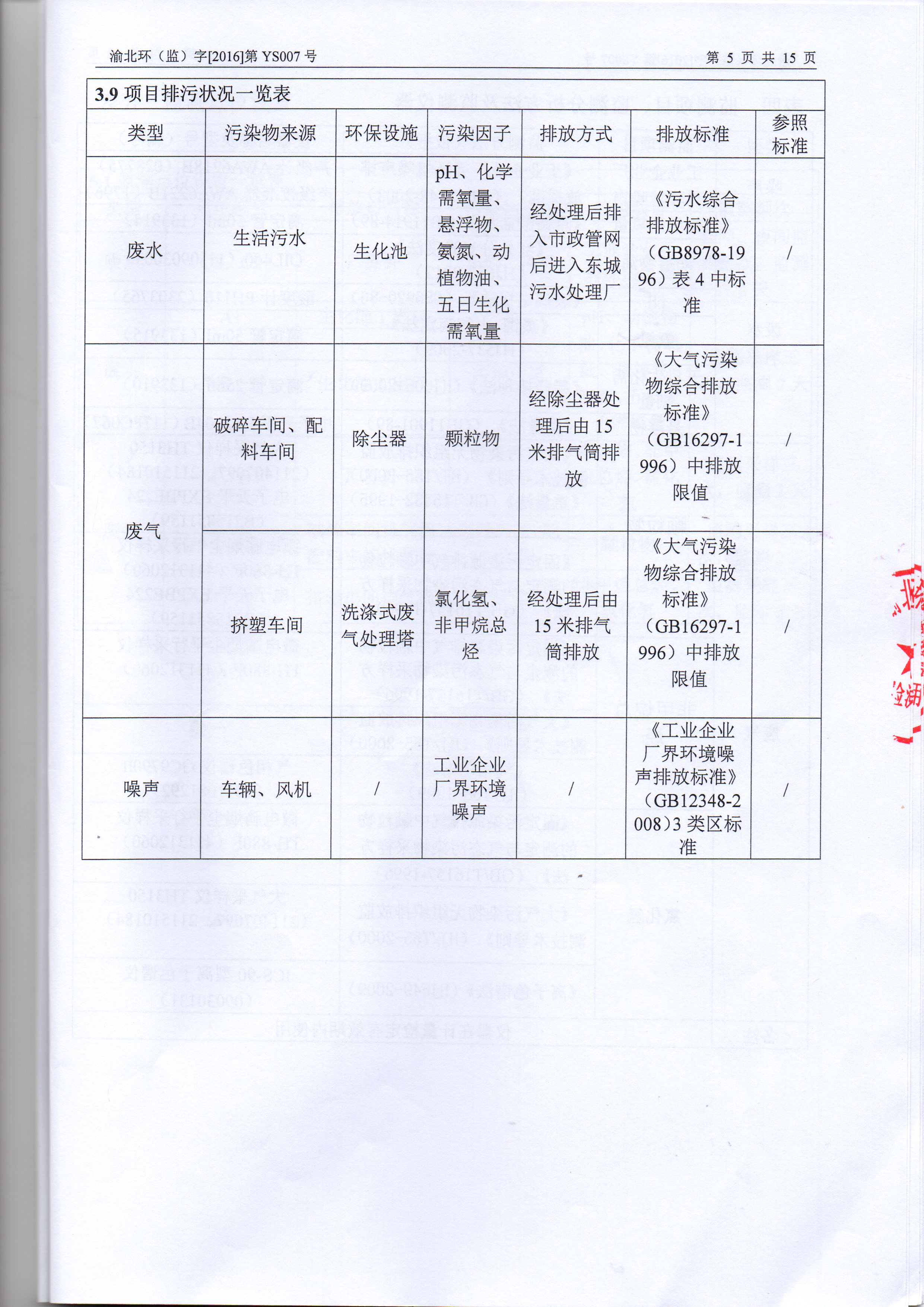 驗(yàn)收檢測(cè)表