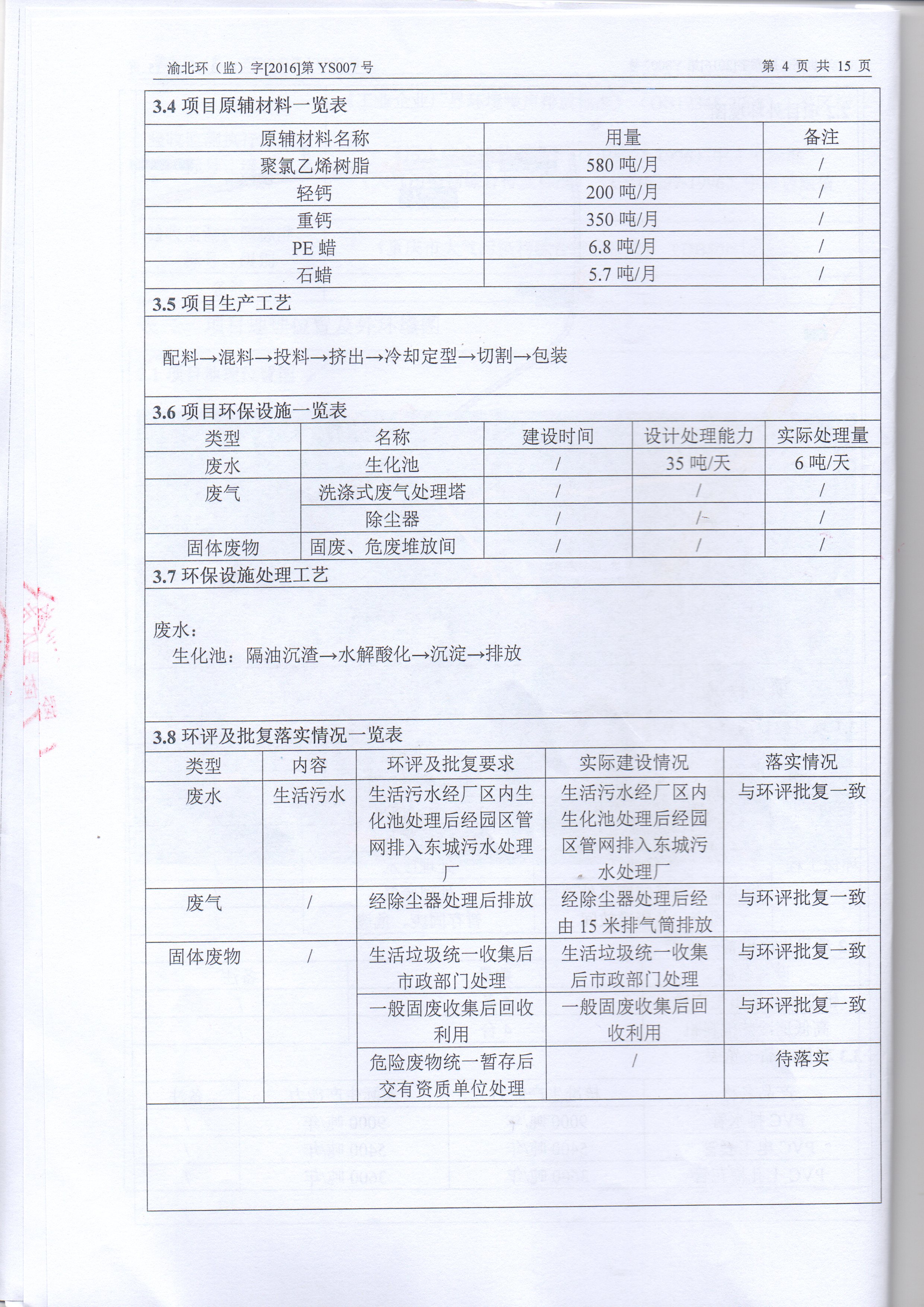 驗(yàn)收檢測(cè)表