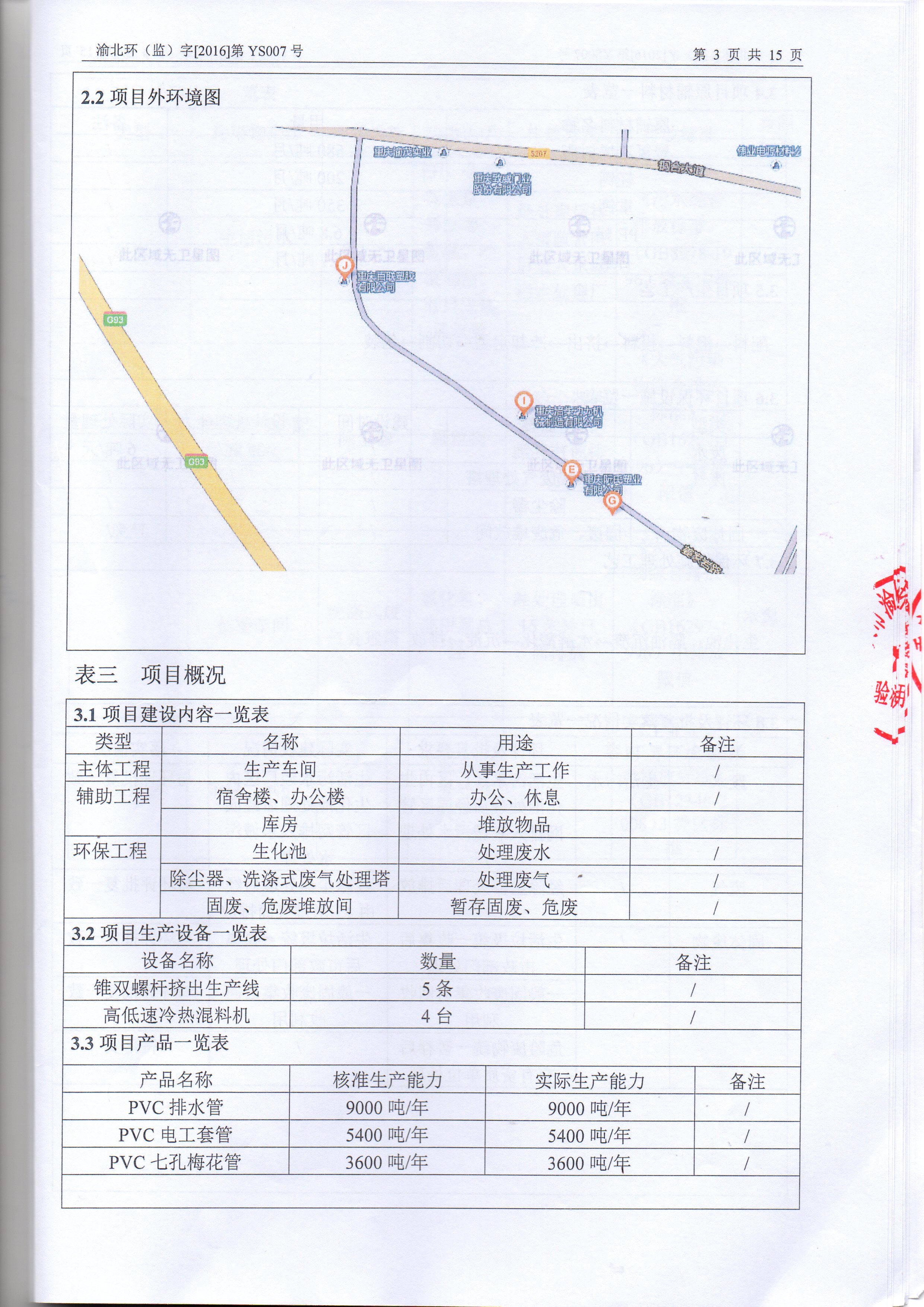 驗(yàn)收檢測(cè)表